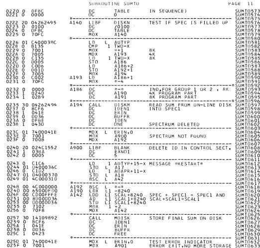 TABLE IN SEQUENCE) 