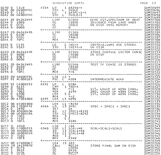 TABLE Δ 8 2 5 6 ­ Χ SASPC+1­X 