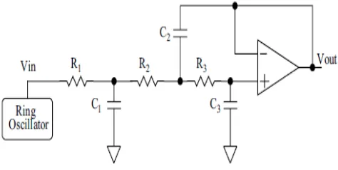 Fig 4 . Three stage differential single ended op-amp structure  