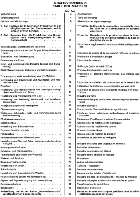 Table des matières 