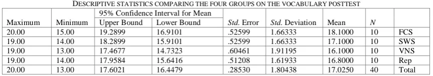 TABLE 5. 
