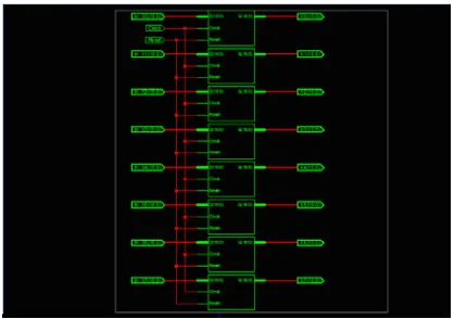 Table 2 Comparison of memory between   