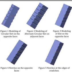 Figure 1 Modeling of  Circular Slot on the 