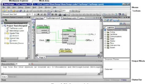 Figure 2. PSoC creator window 