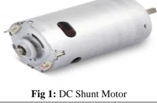 Fig 1: DC Shunt Motor 
