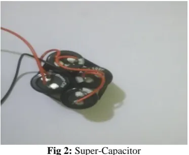 Fig 2: Servomotor 