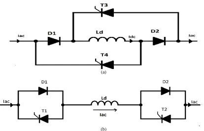 Fig. 2.(b)  BSSFCL operation modes: (a) normal operation mode (dc operationmode) and (b) fault current-limiting mode (ac operation mode)