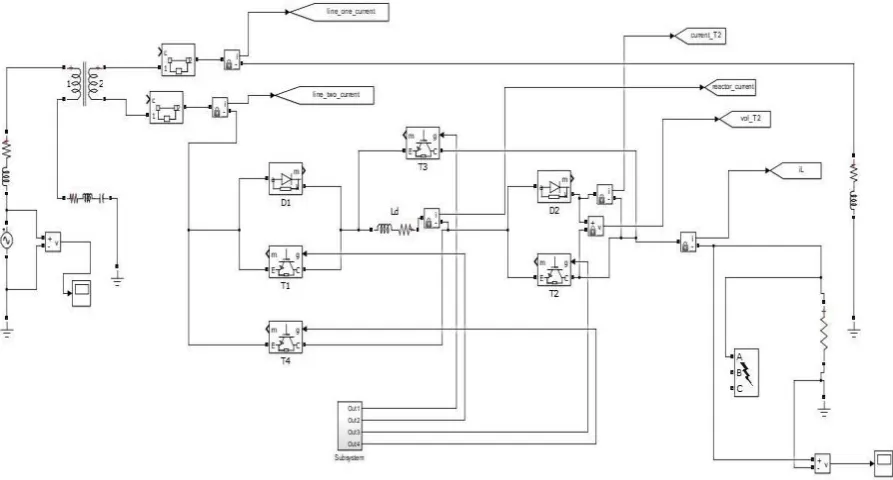 Fig 6.Line current during normal and fault operation without using BSSFCL. 