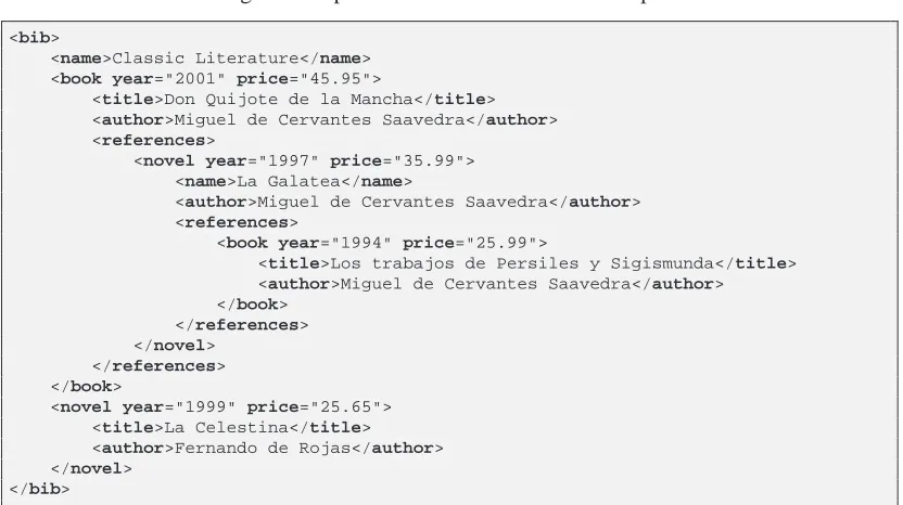 Figure 2: Input XML document in our examples