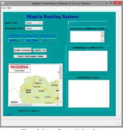 Figure 2: System Executable Interface 