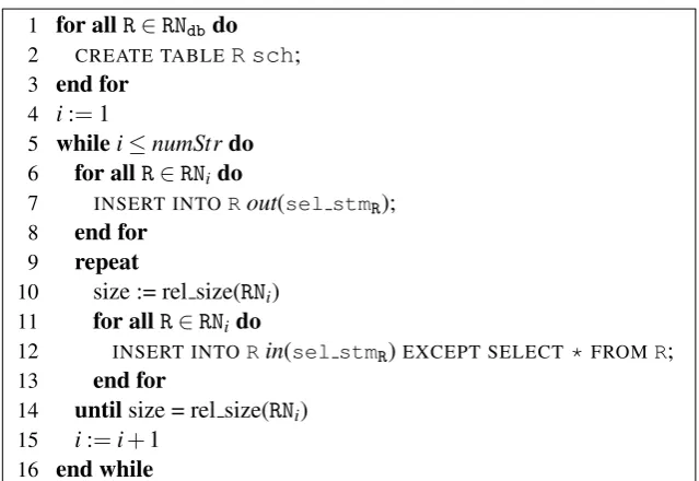 Figure 5: Algorithm to Compute the Fixpoint