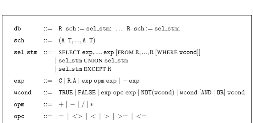 Figure 1: A Grammar for the R-SQL Language