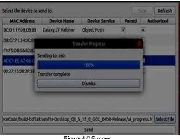 Figure 4 O/P screen 