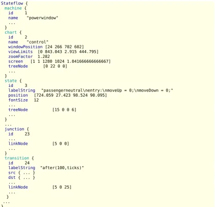 Figure 2: Example snippet of the textual representation used by Stateﬂow