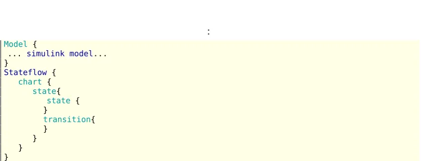 Figure 4: Simpliﬁed example of folded Stateﬂow model