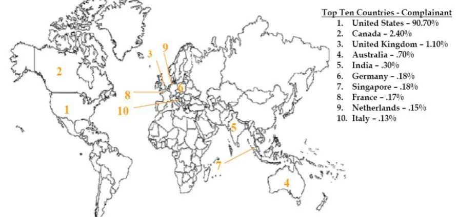 Figure 1: Map of Top 10 Countries by Count Perpetrators (Number is Rank) Note. Adapted from The IC3 2006  Internet Crime Report