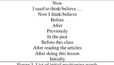 TABLE SAMPLE WORDS AND DISCURSIVE POSITIONING3.  Discursive positioning coded