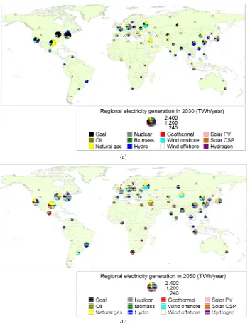 Figure 3. Cost-optimal technology choices in the electricity generation sector in the CO22030 (a) and 2050 (b) constraint case by world region in a.(a Towers indicate representative sites in energy production regions, while crosses indicate representa-tive cities in energy production and consumption regions.) 