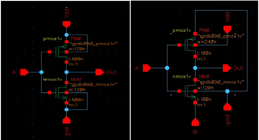 Fig. 5: Schematic of an Inverter 