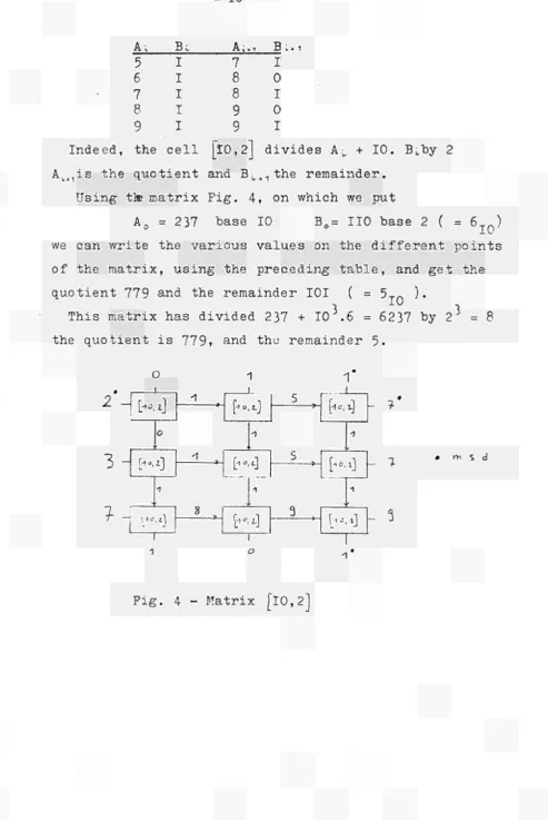 Fig. 4 - Matrix [l0,2] 