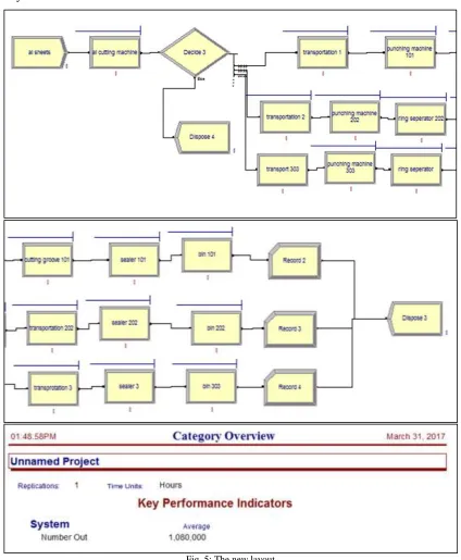 Fig. 5: The new layout 