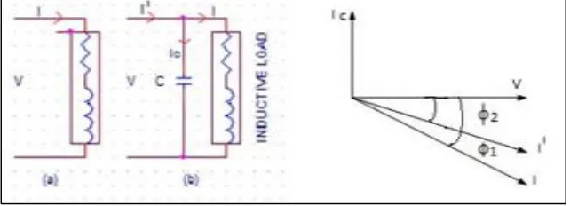 Fig. 1: 