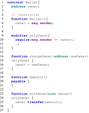 Figure 1: A contract that models a wallet.