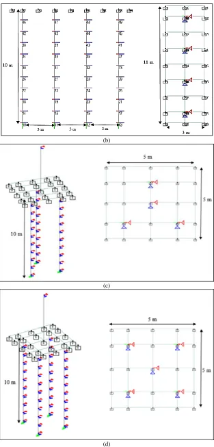Fig. 2:  (a) 3 piles in series, (b) 4 piles in series, (c) 3 piles arranged in triangular corners position and (d) 4 piles arranged in square corners (d) position