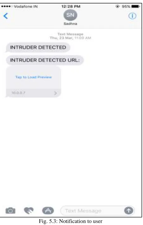 Fig. 5.4: Remote ON/OFF Operation (ON) 