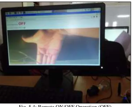 Fig. 5.4: Remote ON/OFF Operation (OFF) 