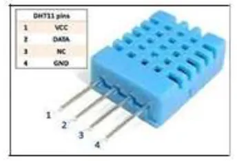 Fig. 2  DT11 Temperature and Humidity Sensor 