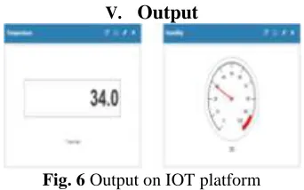 Fig. 5 Interface with server 