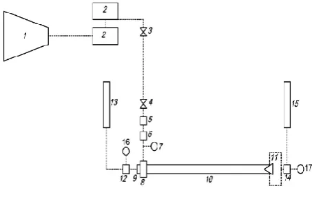 Table 1 Data Table  