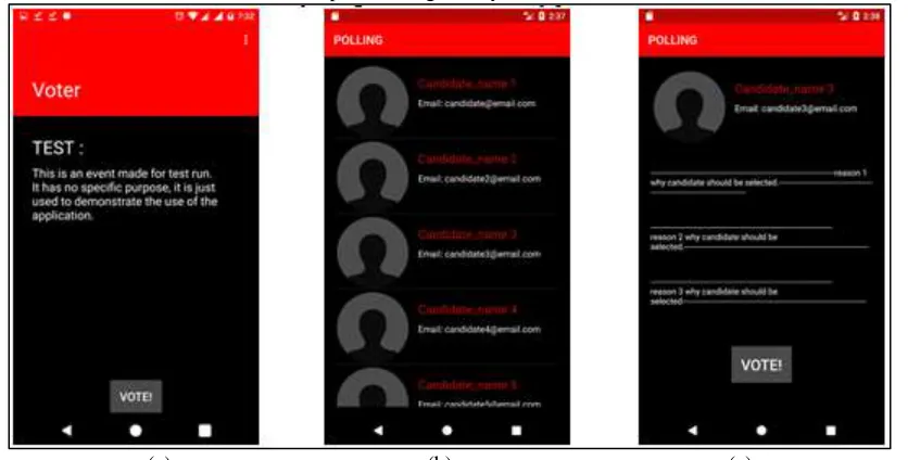 Fig. 1: Screens for creating a new polling event. 