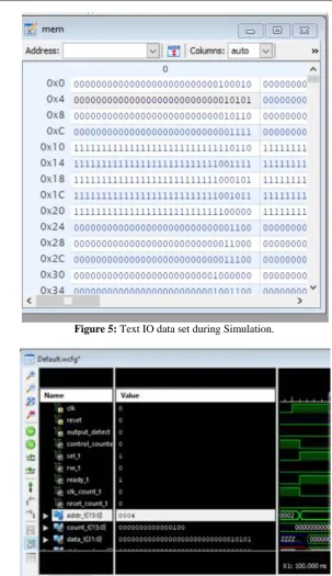 Figure 5: Text IO data set during Simulation.  