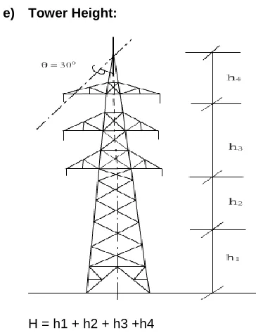 Table 2: Earthwire mechanical and electrical properties  
