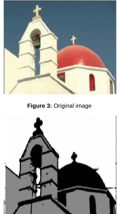 Figure 4:  Flicm algorithm applied  