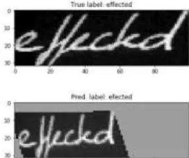 Fig 9.  Example of features extracted by the encoder. 