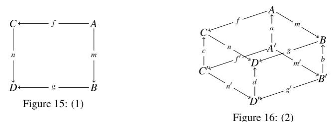 Figure 15: (1)
