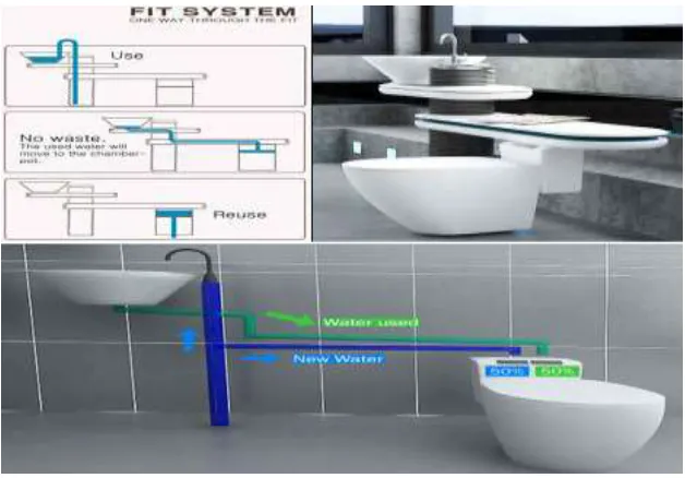 Fig. 2: Wall which separates entrance and Urinals 