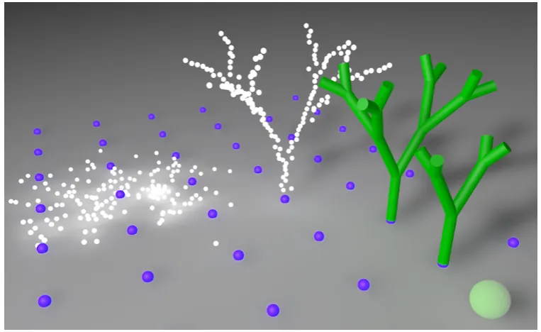 Figure 2: The sphere triggers tree growth, eventually trees dissolve into light particles.