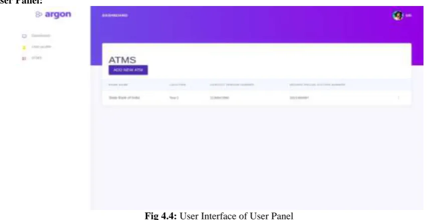 Fig 4.4: User Interface of User Panel 