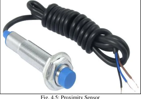 Fig. 4.5: Proximity Sensor 