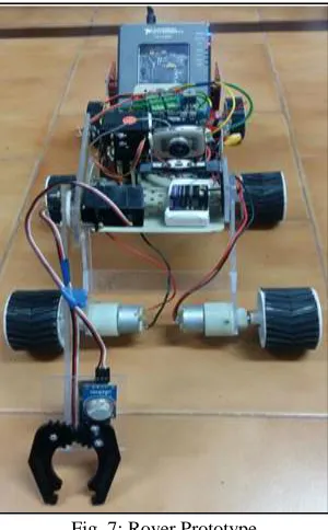 Fig. 7: Rover Prototype 