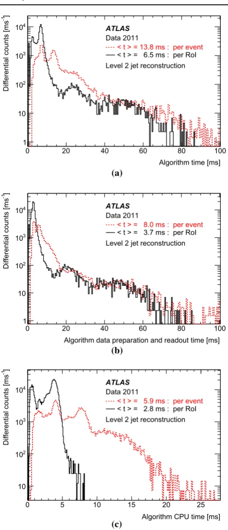 Fig. 6d.