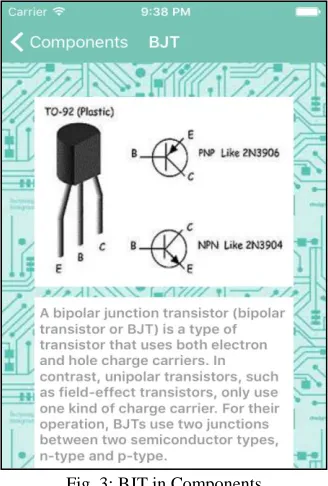 Fig. 3: BJT in Components 
