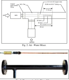 Fig. 2: Air –Water Mixer. 