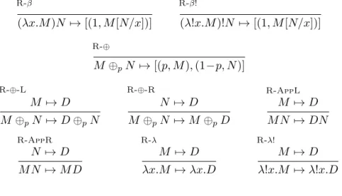 Fig. 1. Full semantics for λ 1