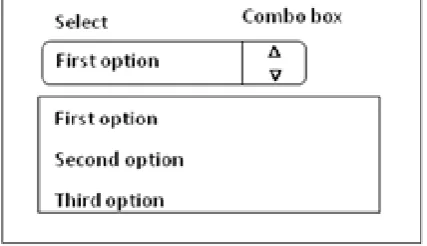 Fig. 2: Submenu of Software and Hardware and its menu Items[3]   