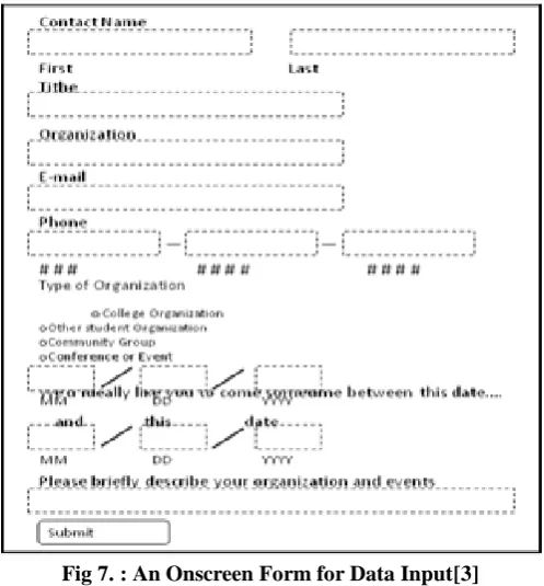 Fig 7. : An Onscreen Form for Data Input[3]  